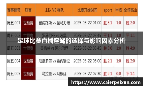 足球比赛直播座驾的选择与影响因素分析